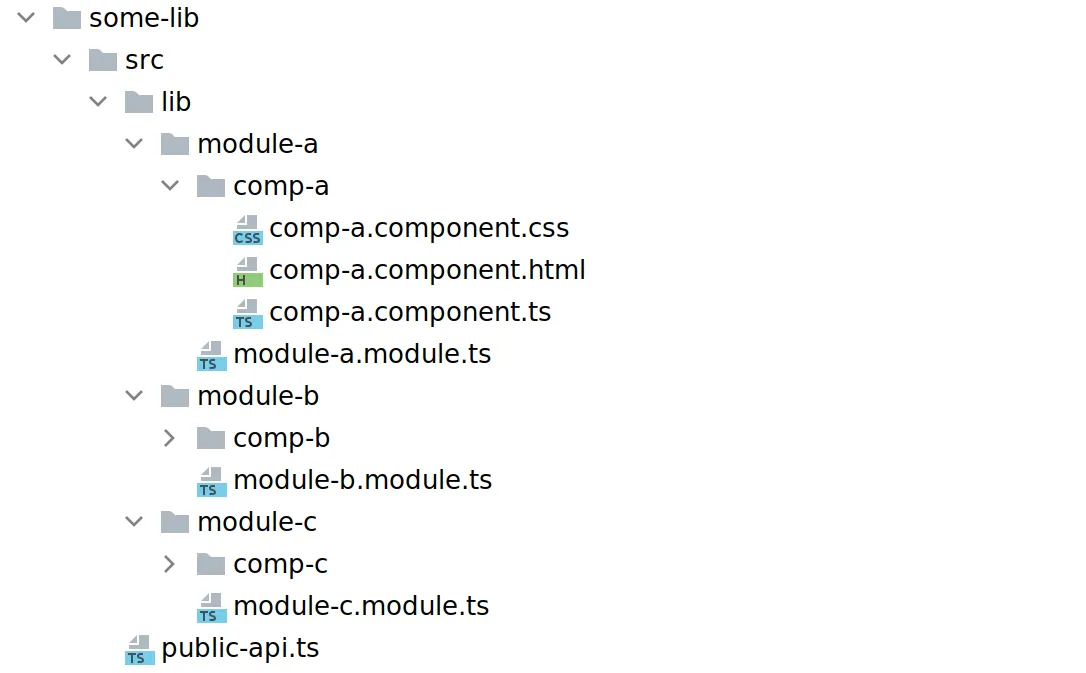 Example of a project with described setup