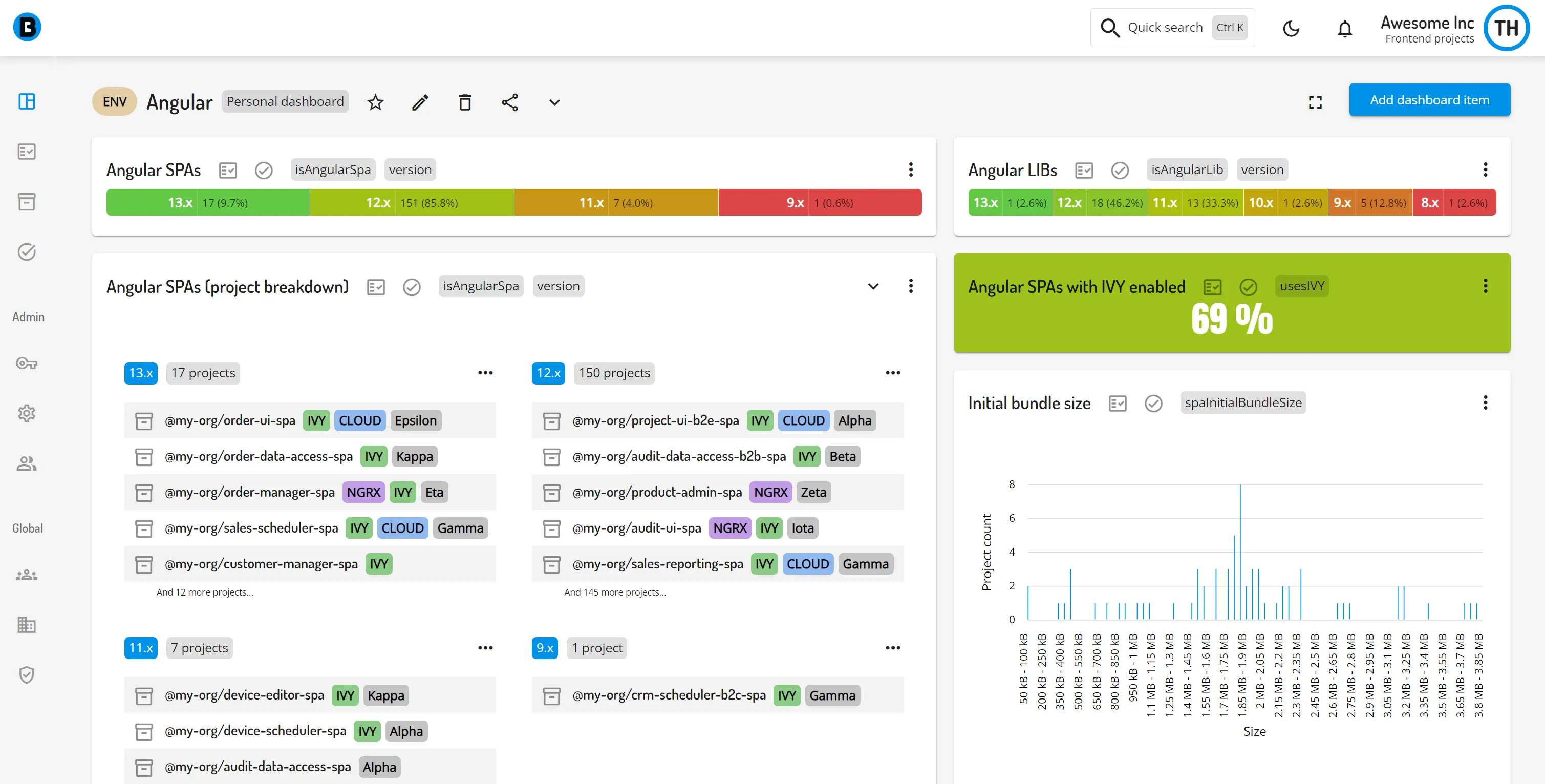 Omniboard allows you to analyze all your project repositories with custom checks and create dynamic dashboards to understand your environment, track progress and evolve code bases