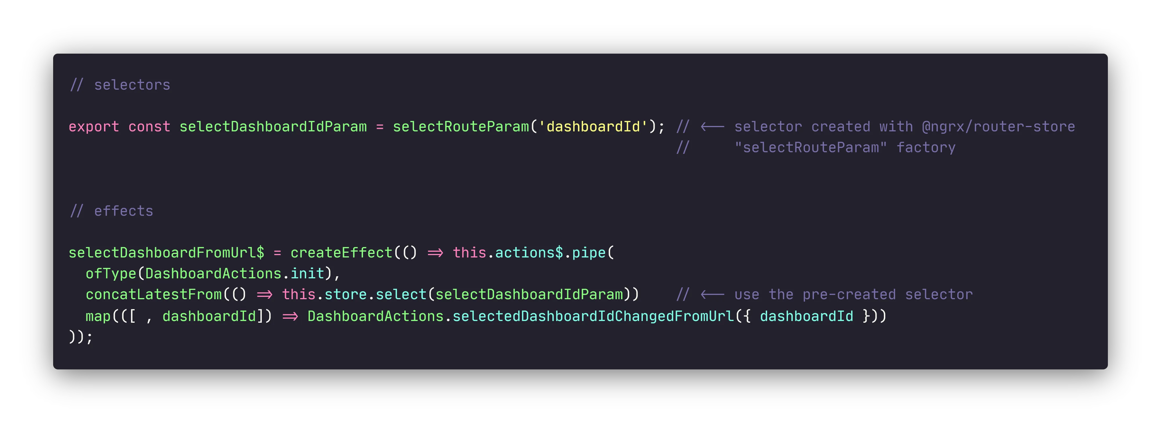 Example of NgRx selector and effect implementation to retrieve dashboard Id from URL (path param) and use it to select dashboard in the application state by dashboard ID