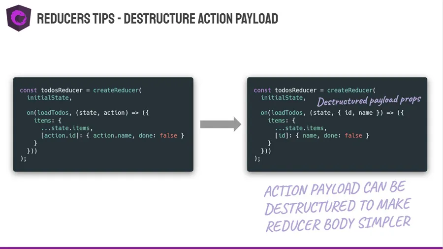 Workshop slides example - NgRx reducer tips